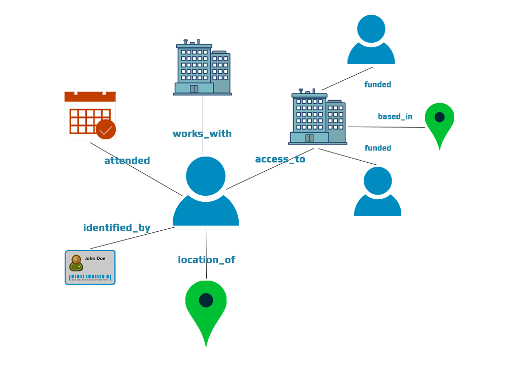 relationship-graphic-for-web relationship-graphic-for-web