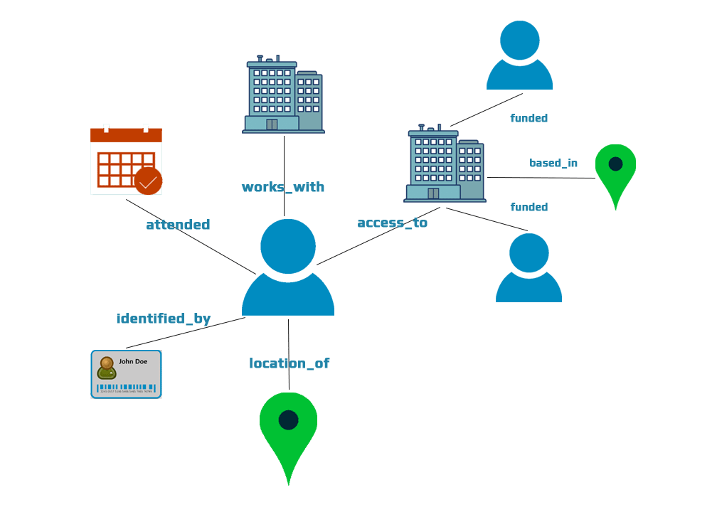 relationship-graphic-for-web